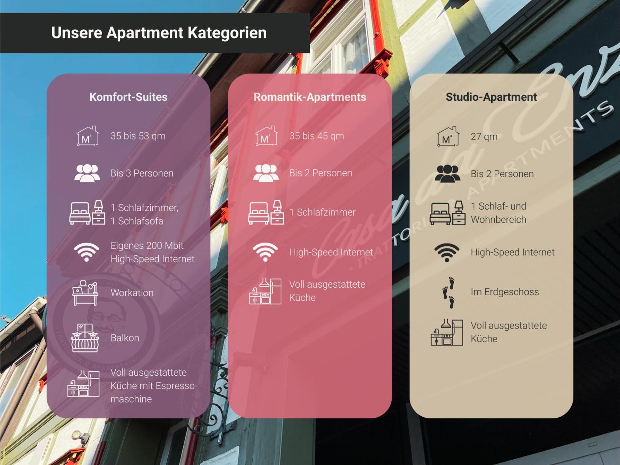 Trattoria & Apartments - Casa Da Enzo جوسلار المظهر الخارجي الصورة